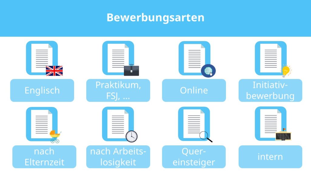 bewerbung, wie kann man eine bewerbung schreiben, bewerbung vorlage, gute bewerbung schreiben, wie sieht eine gute bewerbung aus, bewerbungen, bewerbung richtig schreiben, perfekte bewerbung, gute bewerbungen, gute bewerbung, bewerbungen vorlage, bewerben, richtig bewerbung schreiben, eine gute bewerbung schreiben, wie schreibe ich eine gute bewerbung, beispielbewerbung